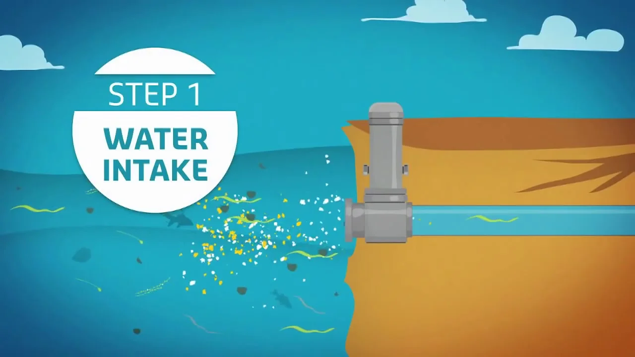 How Seawater Becomes Drinking Water: Inside a Desalination Plant