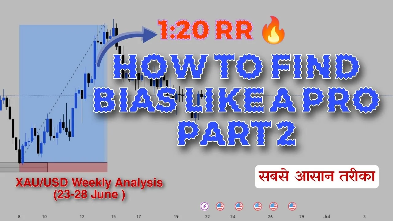 बायस ट्रेडिंग में चार प्राइस मूवमेंट्स, मिरर कांसेप्ट और गोल्ड की वीकली ट्रेड प्लानिंग - पार्ट 2