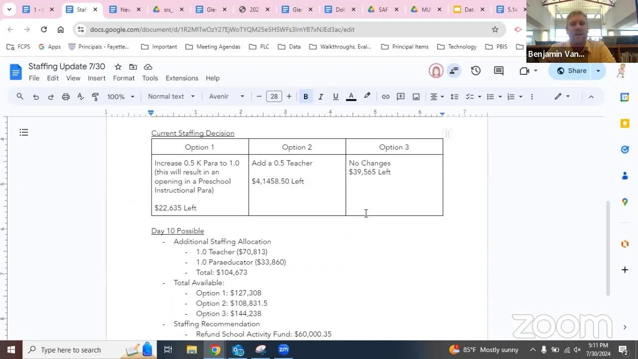 Glendover School Council Meeting Highlights: Data, Budget, and New Initiatives for 2024-25