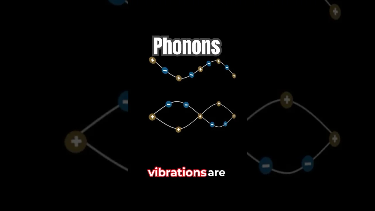 What Is a Phonon? The Atomic Symphony You Never Knew