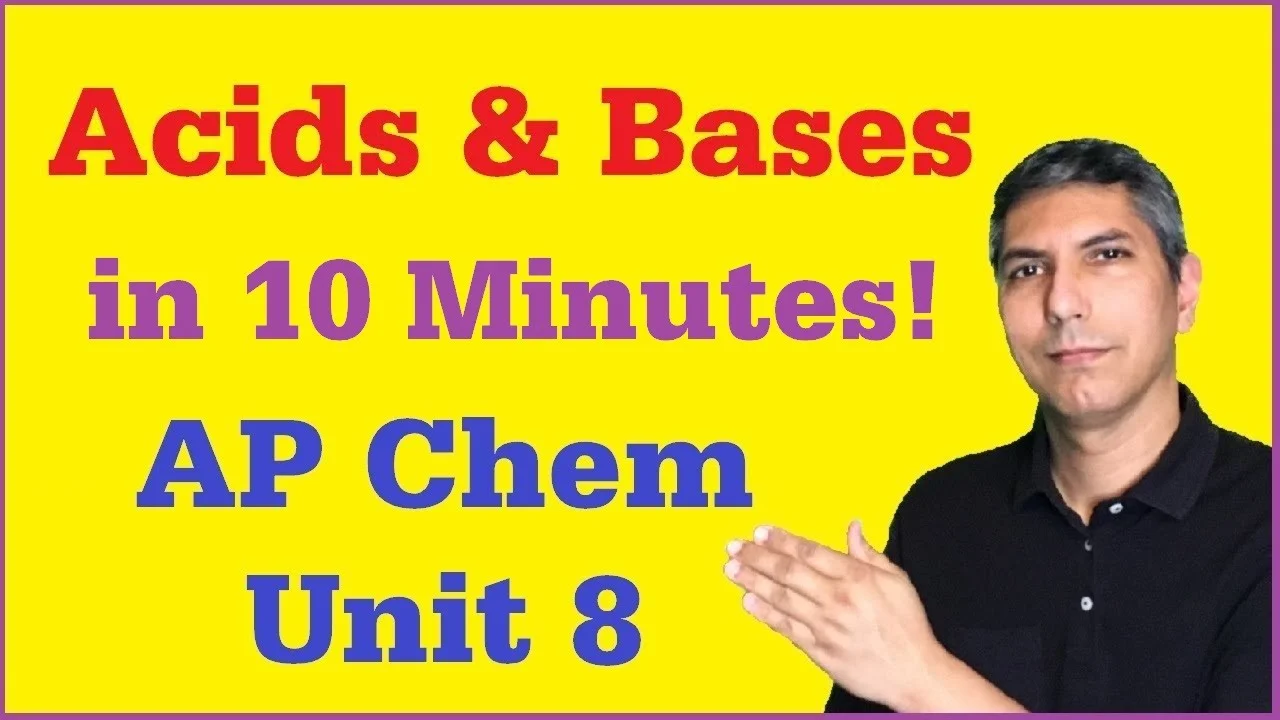 AP Chemistry Unit 8: Acids and Bases Review