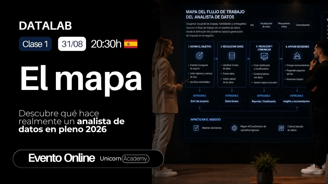 Introducción y contexto: motivaciones profesionales y el mapa de partida
