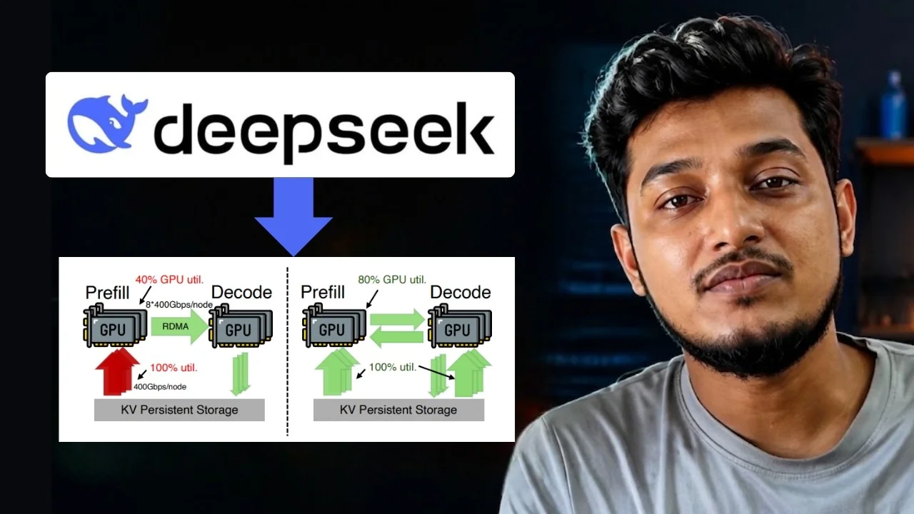 DeepSeek Solved AI's Biggest Problem: GPU Underutilization in LLM Inference