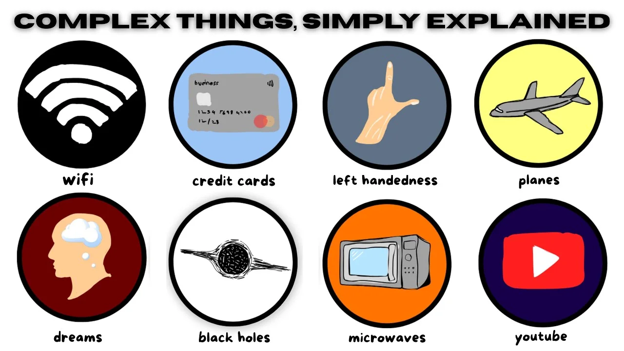 How Everyday Things Work: Wi-Fi, Credit Cards, Left-Handedness, Flight, Dreams, Black Holes, Microwaves, and YouTube