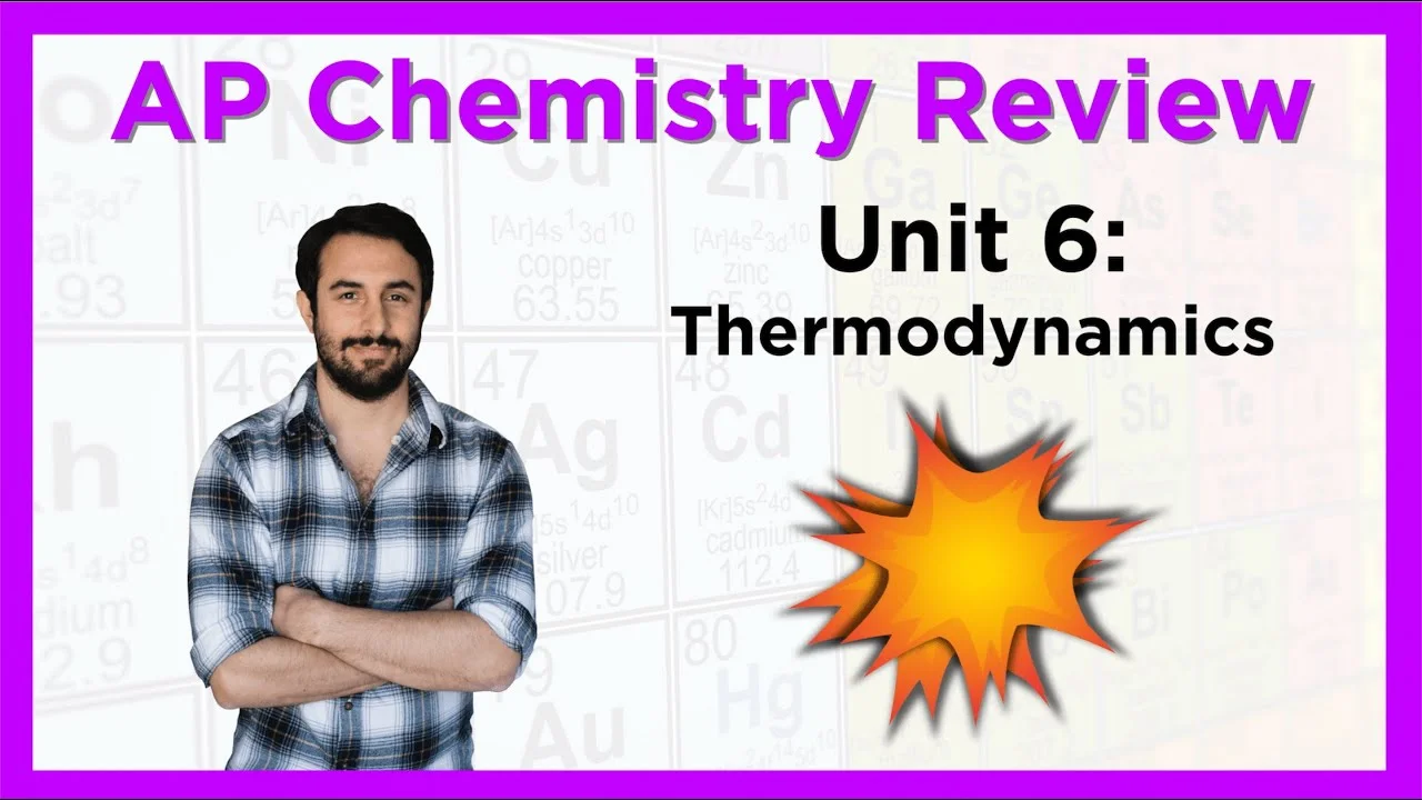AP Chemistry Unit 6: Thermodynamics Fundamentals
