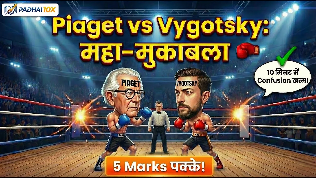 Piaget vs Vygotsky: The Ultimate Showdown for CTET Exam Success