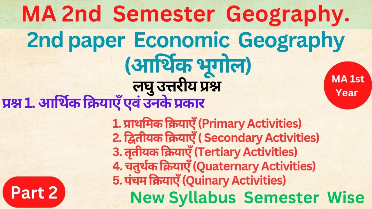 MA Geography 2nd Semester 🔥MA Geography 2nd Paper economic geography,Aarthik Kriyaye, ma bhugol